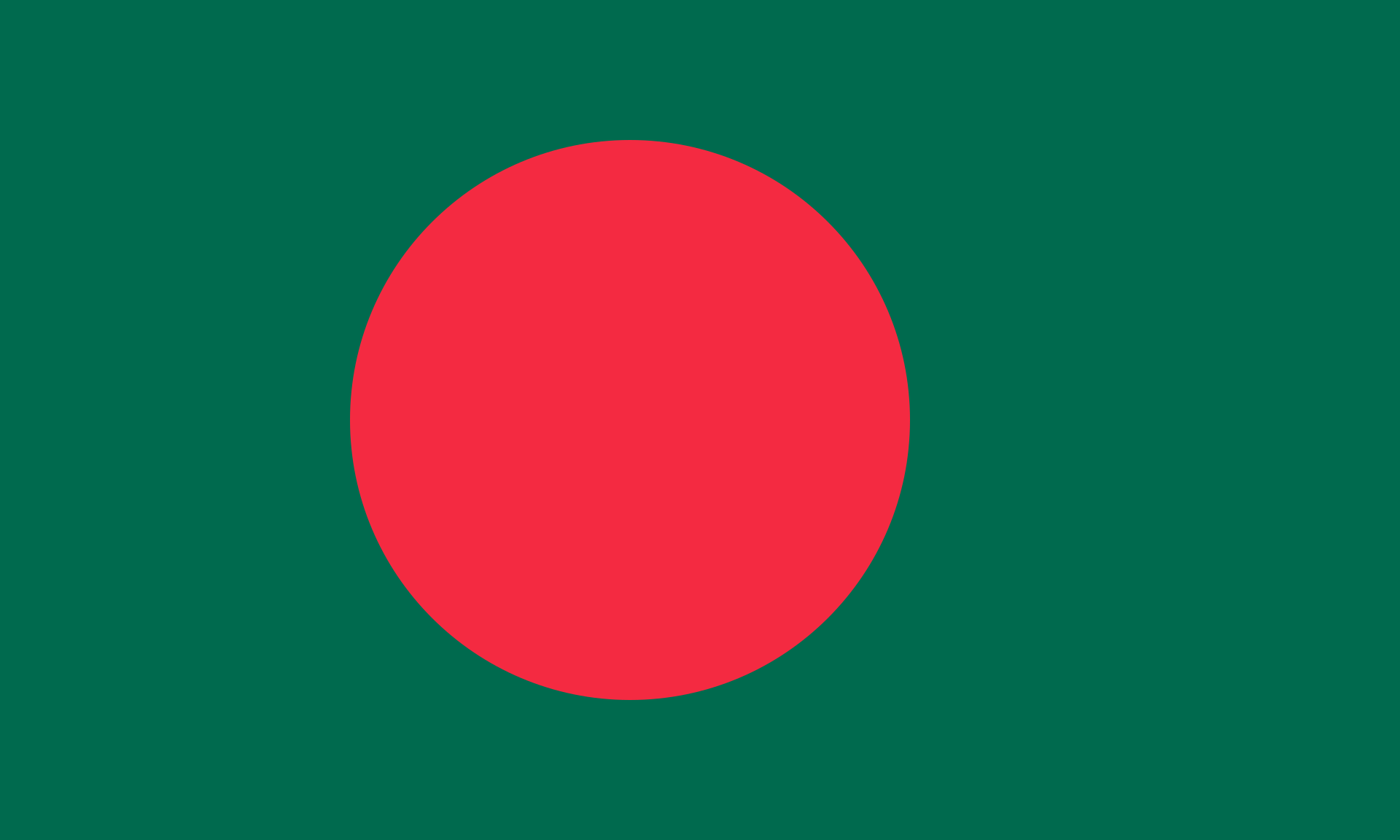 SecPoint Bangladesh