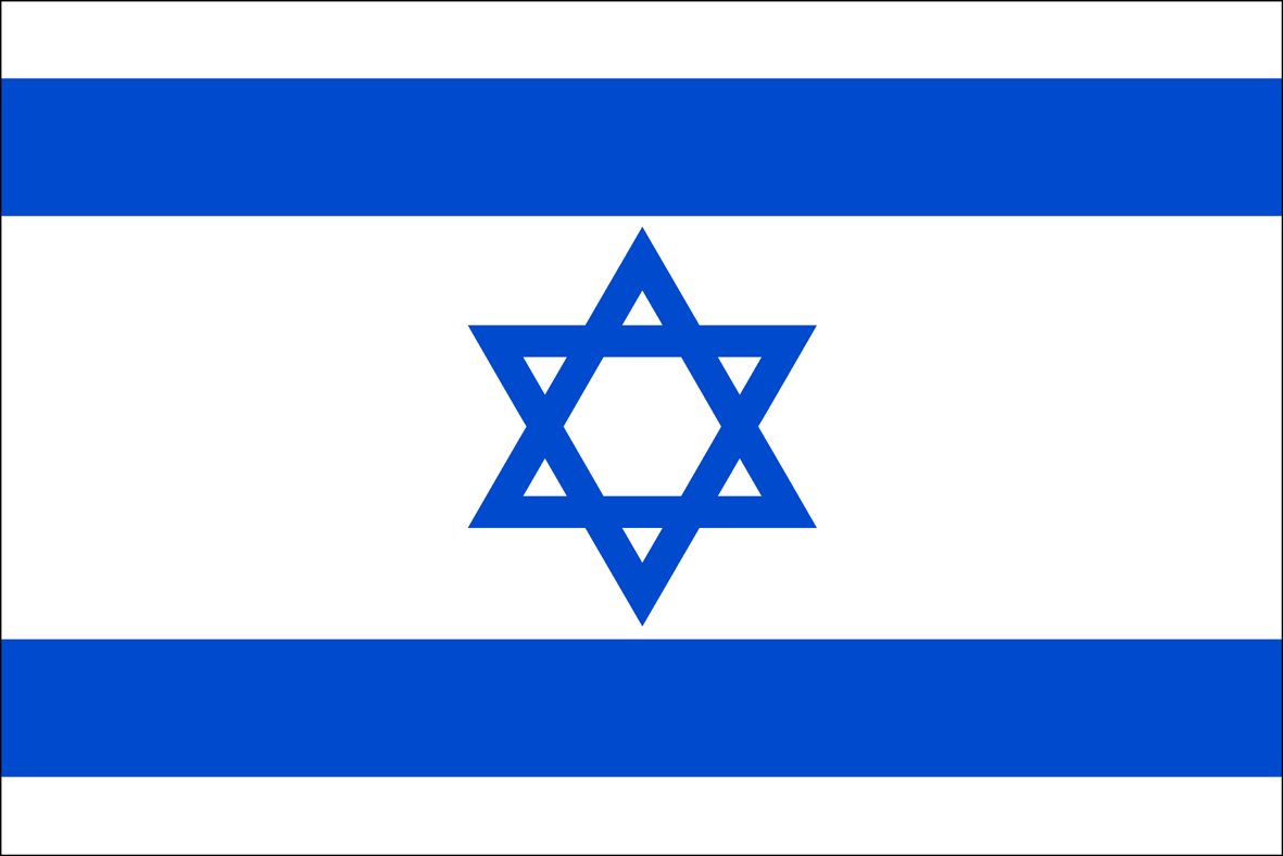 SecPoint Israel