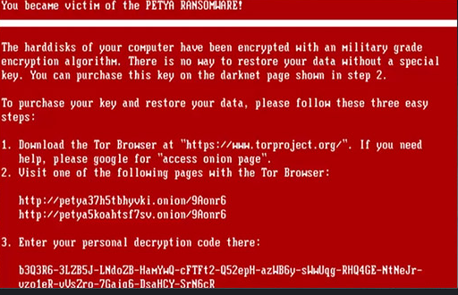 Petya Ransomware