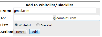 SecPoint Protector Whitelist