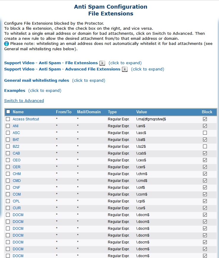 SecPoint Regex Blocking