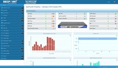 UTM Firewall