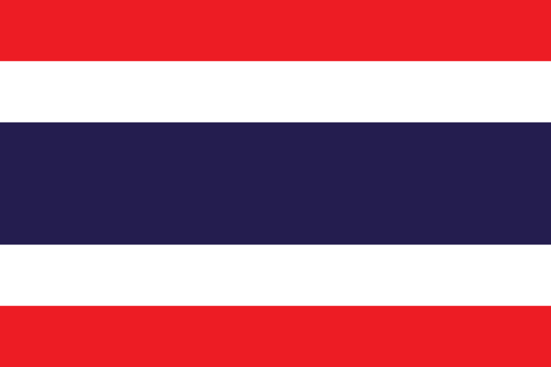SecPoint Thailand